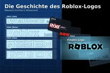 Die Geschichte des Roblox-Logos: Vom ersten Entwurf bis zum Tilt-Symbol